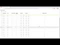 Oracle Financials Fusion - General ledger - Ledger setup