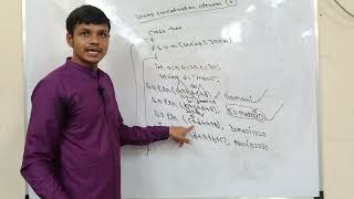 Java Tutorial for Beginners | Java operators: String Concatenation operator | Part -4 |Telugu