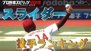 【プロスピ2019】優秀なスライダー系の球種を投げる投手ランキング！球威・コントロール・変化量を考慮【プロ野球スピリッツ2019】