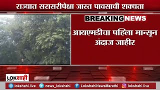 Rain Update | यंदा देशभरात सरासरीच्या ९८ टक्के पावसाची शक्यता