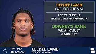 Dallas Cowboys Select WR CeeDee Lamb From Oklahoma With Pick #17 In 1st Round Of 2020 NFL Draft