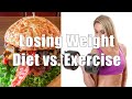 Losing Weight: Diet vs. Exercise (700 Calorie Meals) DiTuro Productions LLC