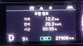 더뉴 니로하이브리드 27900km 1년 3개월 보름 탄 하이브리드 연비주행 이야기 오해와 진실 정도