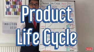 Product Life Cycle (Long Version)