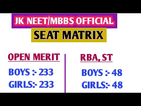 JK NEET SEAT MATRIX 2021 OFFICIAL | J&K Neet/MBBS Seat Matrix | Jk Neet ...