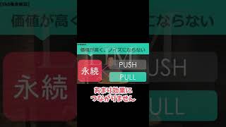 PUSHする広告は絶対ダメ! 【竹花貴騎】【切り抜き】 #Shorts