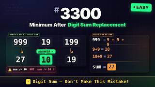 LeetCode 3300 - Minimum Element After Digit Sum Replacement | May 29 POTD | O(N) | Java | Easy