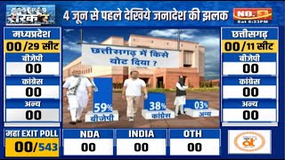 Chhattisgarh Lok Sabha Election Exit Poll 2024 : छत्तीसगढ़ में किसे वोट दिया?