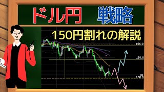 【2/10 週 ドル円】148円へ急落か？ H4下降波で狙う買い＆売り戦略を解説。