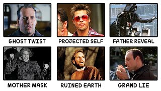 Every Movie Plot Twist That Changed Everything Explained in 13 Minutes