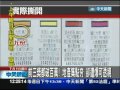 【中天】7 1 洩密？速食店集點券可透視　民眾：不公平