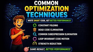 Common Optimization Techniques in Compiler Design | Code Optimization Methods Explained