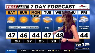 Saturday morning weather forecast (1/18)