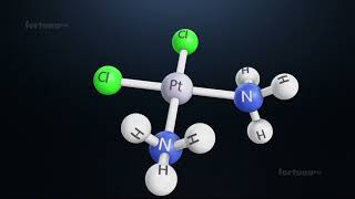 The Coordination Number and the Geometry of Complexes