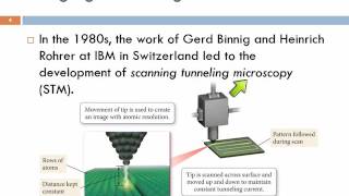 2.1 Imaging \u0026 Moving Individual Atoms