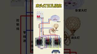 零基础学电工 知识充电站