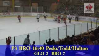 CCHL Highlights Oct 25 2013 Gloucester@Brockville