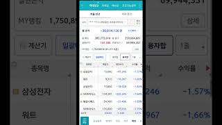 24.1.16 융자투자일기 융자합