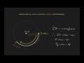 HTML5 Canvas Drawing App (Part 1/6)