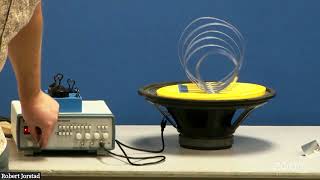 Demonstration of standing waves of metal rings (resonant rings)