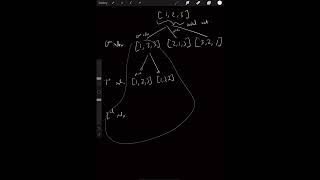 Permutations (Leetcode 46) | LeetCode Tutorial