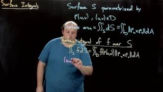 1 Intro to Surface Integrals