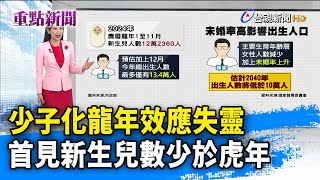 少子化龍年效應失靈 首見新生兒數少於虎年【重點新聞】-20241215