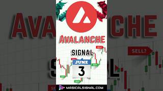 Avalanche (AVAX) Trading Signal on June 3th,加密货币,عملة مشفرة,क्रिप्टोक्यूरेंसी,ارز دیجیتال,암호화폐