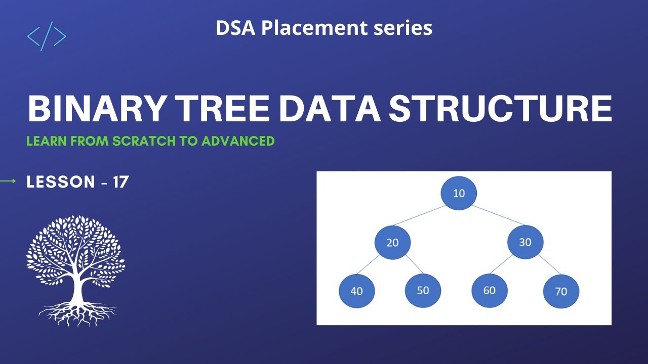 Extended Binary Tree In Dsa