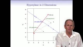 StatsLearning Chapter 9 - part 1