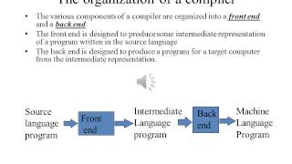 Principles of Programming Languages Lecture 4 Part 1