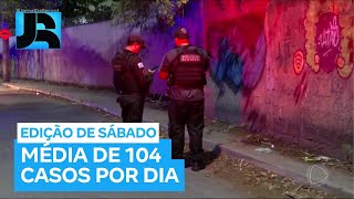 Brasil registra queda no número de assassinatos em 2024