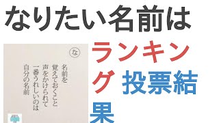 なりたい名前は？【ランキング】