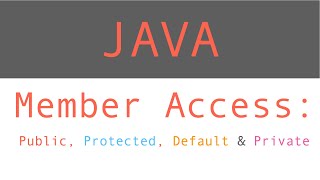 JAVA Member Access (Public, Protected, Private and Default) with Example Code