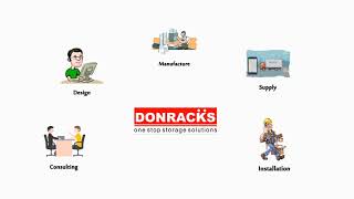 Donracks-The Storage Solution Specialist