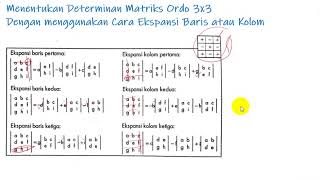 02  B MENENTUKAN DETERMINAN MATRIKS ORDO 3X3 MENGGUNAKAN CARA EKSPANSI BARIS ATAU KOLOM