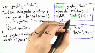 Hola - Programming Languages
