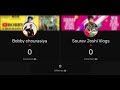 @Bobby chourasiya #vs @Sourav Joshi Vlogs || @Subcount @Shorts #Live