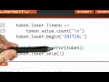 Html Comments - Programming Languages