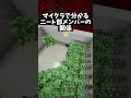 なっしーは女性メンバーに避けられている ニート部 minecraft