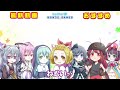 【遊戯王マスターデュエル】シンクロフェス対応！先攻制圧シンクロ魔術師【ゆっくり実況】