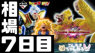 7日目相場『ドラゴンボール』一番くじ ドラゴンボール VSオムニバスアルティメット