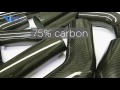 carbon fibre pipes demonstration video