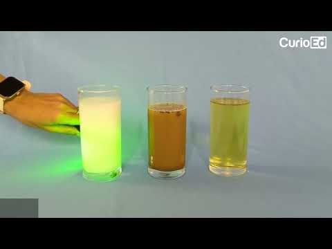 What is scattering of light give an example?