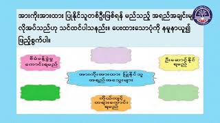 အလယ်တန်းအဆင့်၊ စာရိတ္တနှင့်ပြည်သူ့နီတိ၊ အားကိုးအားထားပြုနိုင်ခြင်း (MidMC-Episode 3)