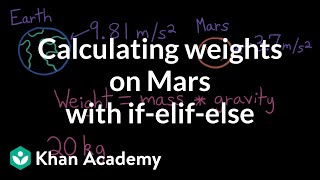 Program design: weights on Mars | Intro to CS - Python | Khan Academy