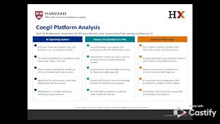 Harvard Module 6 Capstone