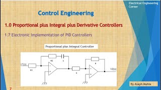 Electronic Implementation of PID Controllers