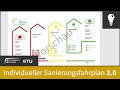 Der individuelle Sanierungsfahrplan 2.0 (iSFP2) - Energie