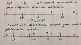 5.SINIF Matematik ONDALIK GÖSTERİMLER.SAYI DOĞRUSU ÜZERİNDE GÖSTERME.SAYI DOĞRUSU. #6sınıf #5sınıf